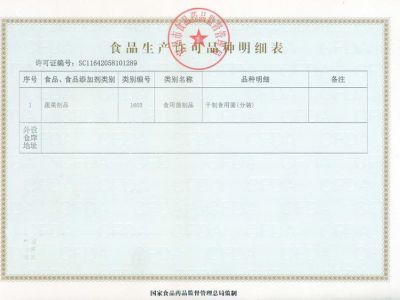 食品生產(chǎn)品種明細表